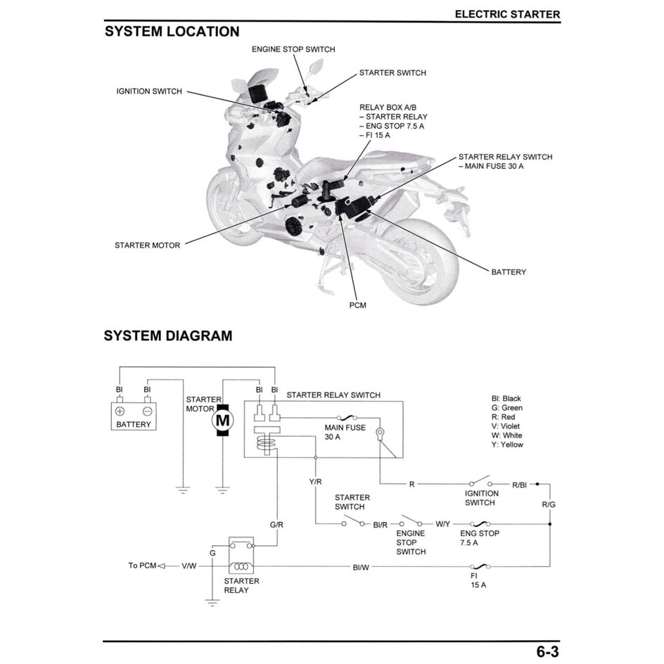 HONDA ADV 750 ADV750 / XADV 750 XADV750 (2017-2024) SERVICE WORKSHOP MANUAL + PARTS CATALOGUE + OWNER MANUAL - Image 8