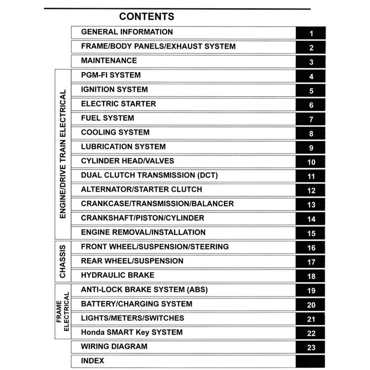 HONDA ADV 750 ADV750 / XADV 750 XADV750 (2017-2024) SERVICE WORKSHOP MANUAL + PARTS CATALOGUE + OWNER MANUAL - Image 3
