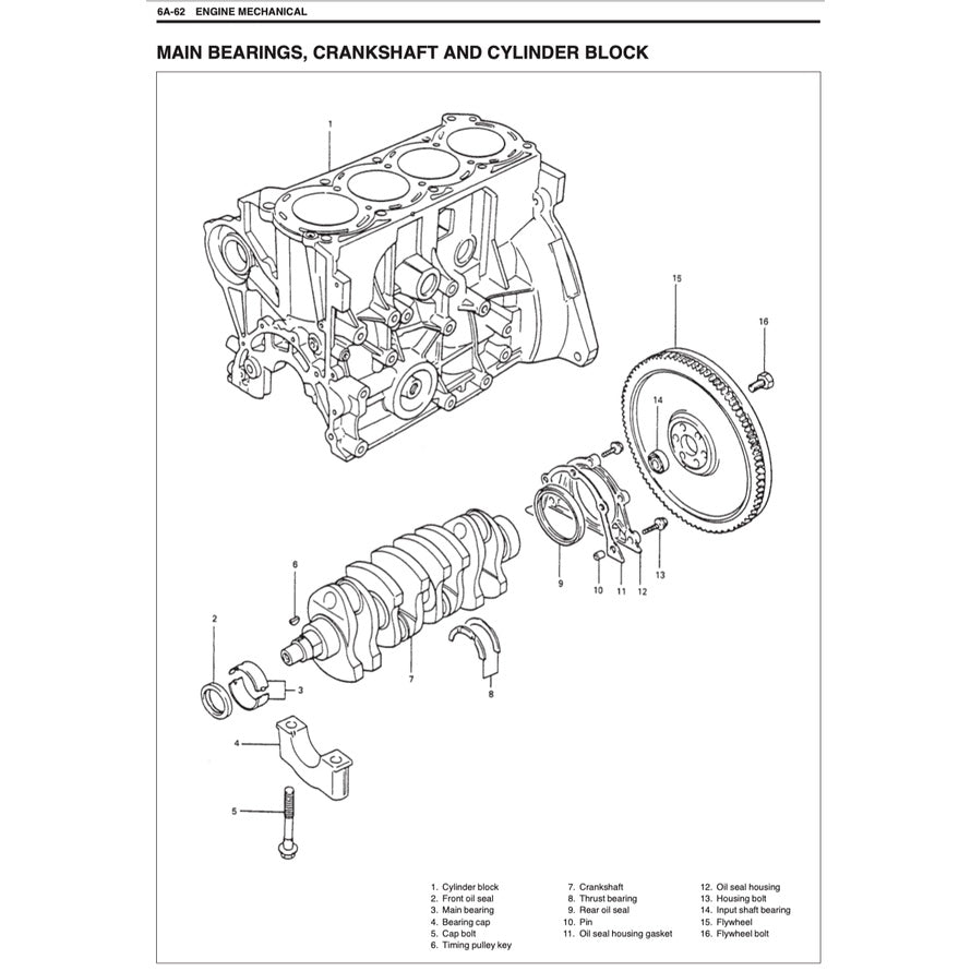 SUZUKI ERV (1999-2013) SERVICE WORKSHOP MANUAL - Image 6