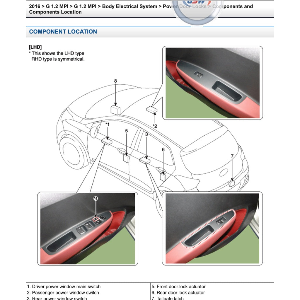 HYUNDAI i10 IA (2013-2022) SERVICE WORKSHOP MANUAL - Image 10