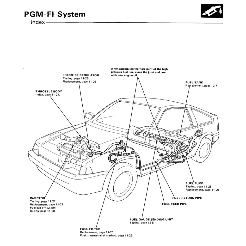 HONDA CIVIC 3 (1984-1987) SERVICE WORKSHOP MANUAL - Image 9