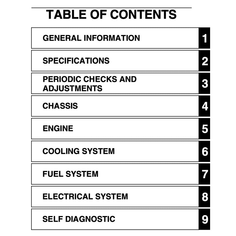 YAMAHA MT-09 MT09 (2021-2023) SERVICE WORKSHOP MANUAL + PARTS CATALOGUE+ OWNER'S MANUAL - Image 3