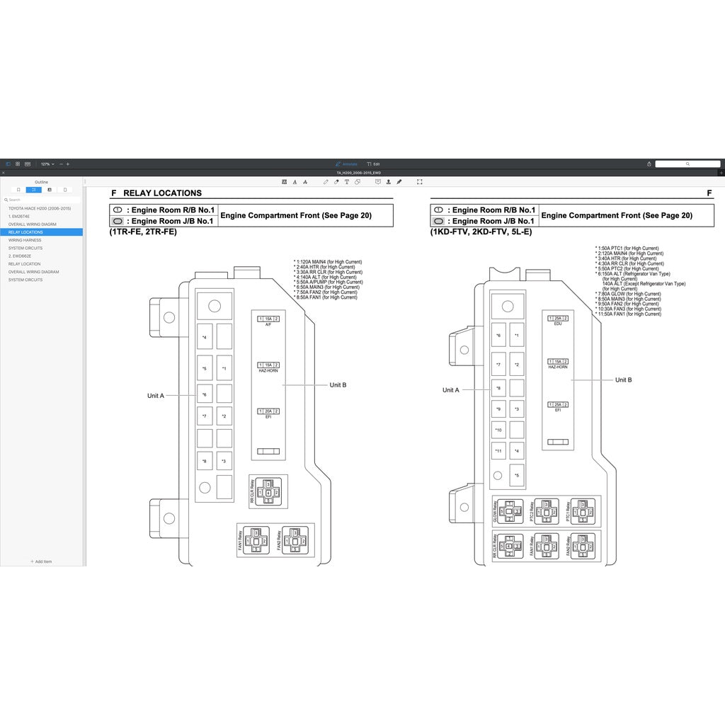 TOYOTA HIACE H200 TRH200 KDH200 LH200 (2005-2019) ELECTRICAL WIRING DIAGRAM - Image 10