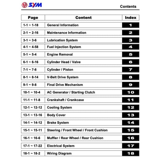 SYM SCOOTER (2010-2022) SERVICE WORKSHOP MANUAL + PARTS CATALOGUE + OWNER'S MANUAL - Image 10