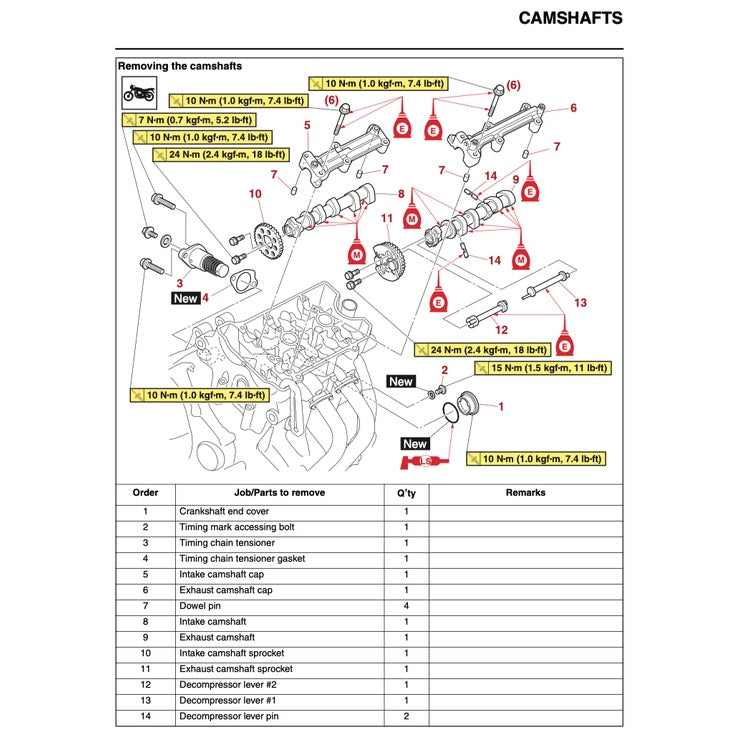 YAMAHA TENERE T700 (2019-2023) SERVICE WORKSHOP MANUAL + PARTS CATALOGUE + OWNER'S MANUAL - Image 4