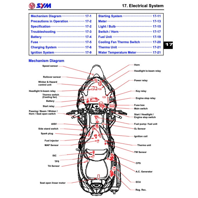 SYM SCOOTER (2010-2022) SERVICE WORKSHOP MANUAL + PARTS CATALOGUE + OWNER'S MANUAL - Image 8