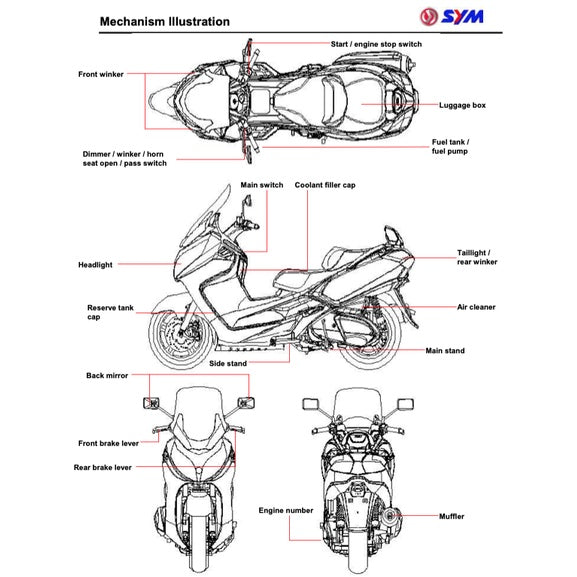 SYM SCOOTER (2010-2022) SERVICE WORKSHOP MANUAL + PARTS CATALOGUE + OWNER'S MANUAL - Image 3