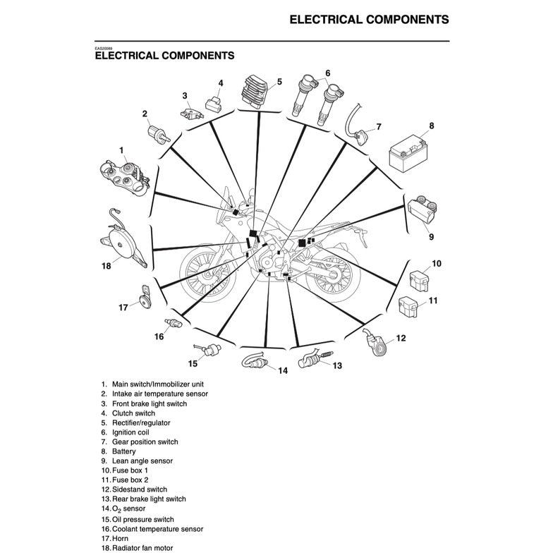YAMAHA TENERE T700 (2019-2023) SERVICE WORKSHOP MANUAL + PARTS CATALOGUE + OWNER'S MANUAL - Image 8