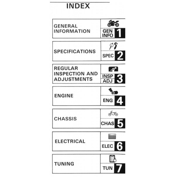 YAMAHA TZM150 4HF1/2 (1994+) SERVICE WORKSHOP MANUAL + PARTS CATALOGUE - Image 3